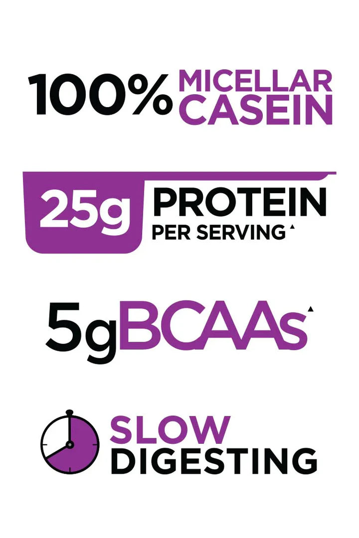 R1 100% MICELLAR CASEIN 4LBS 57 SERVINGS